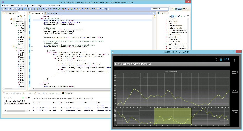 TeeChart for Java