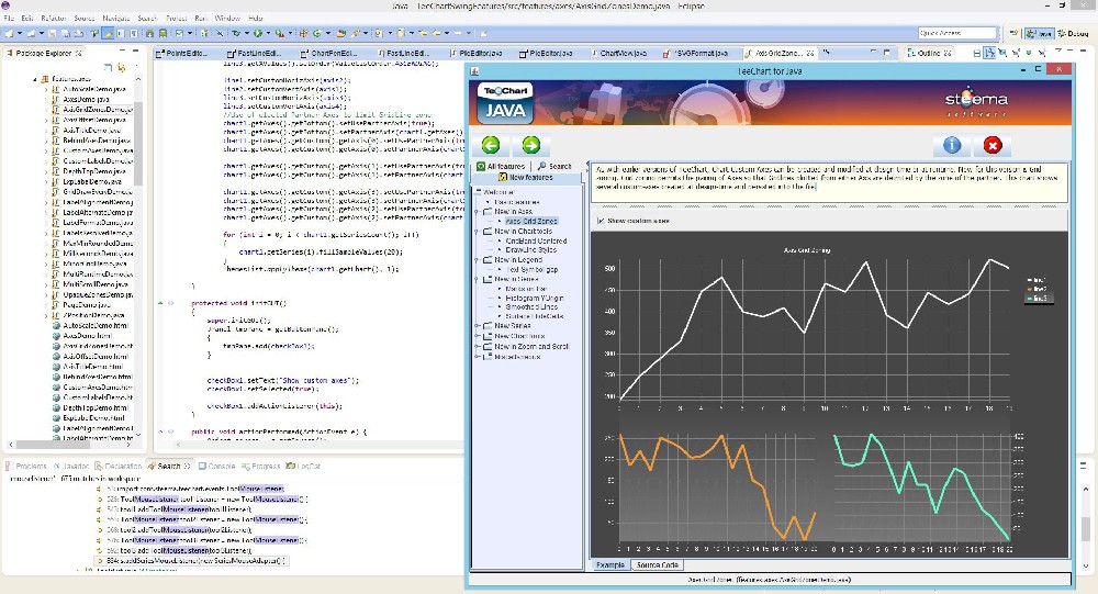 TeeChart for .Net